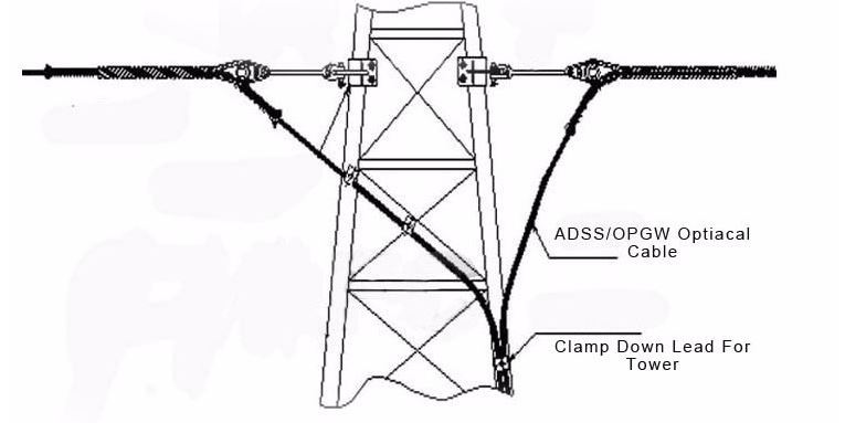 Uses of downlead clamps in fiber networks