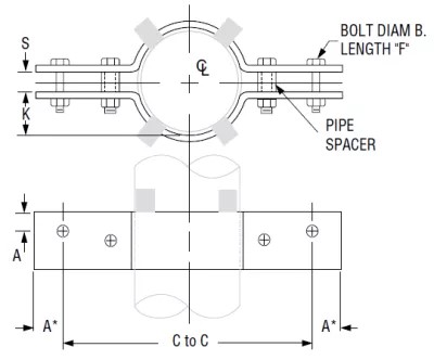 Crossover clamp technical specifications and materials
