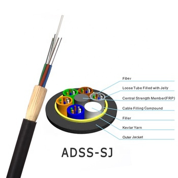 Single-jacket ADSS cable
