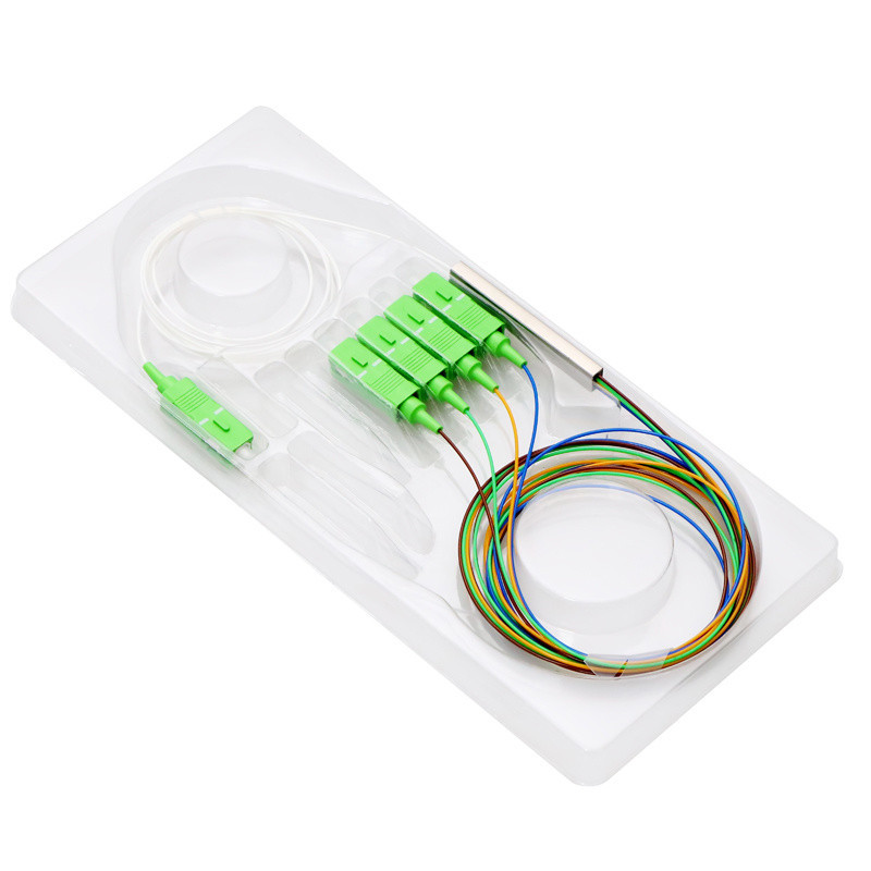 Classification of PLC fiber splitters