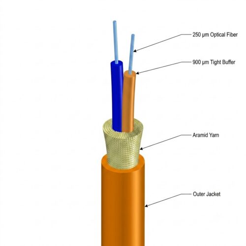 Duplex Indoor Tight-Buffered Fiber Optic Cable - Image 2
