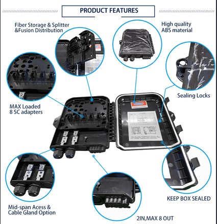 Distribution box structure 
