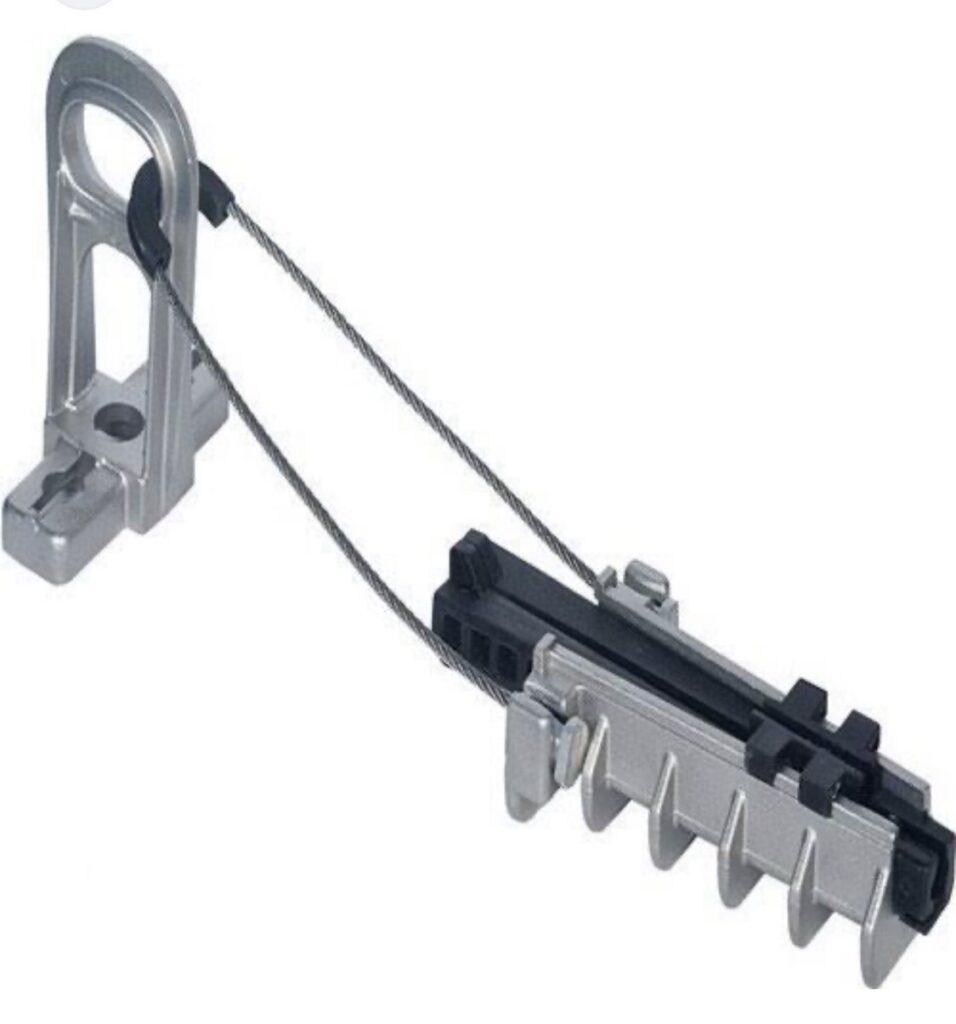 Select the right ABC deadend clamp