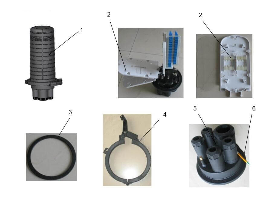 working principle of the heat shrink dome enclosures